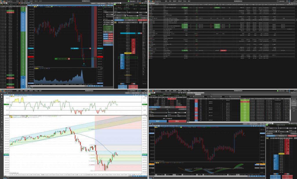 Multiple Workspaces - Overcharts